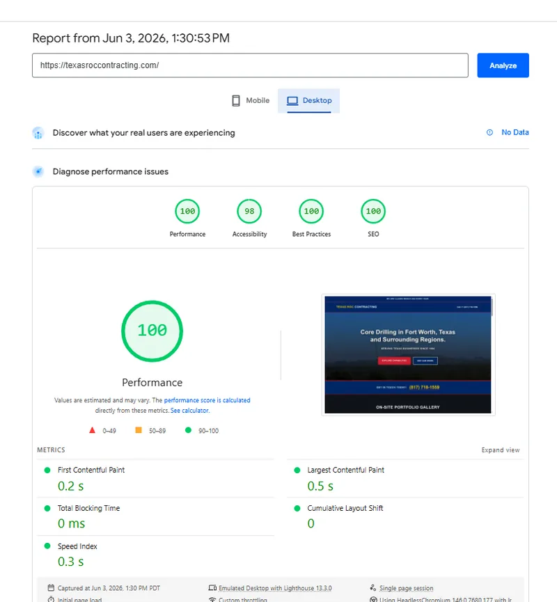 100 out of 100 Core Web Vitals speed performance