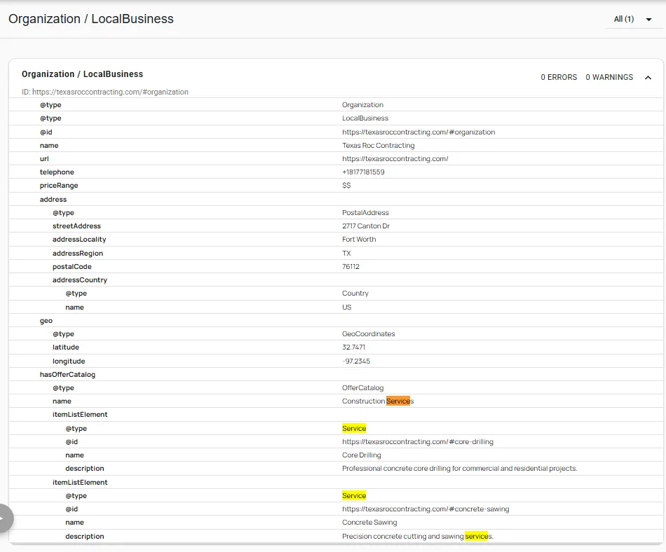 Validated JSON-LD schema footprint and search crawler entity signals